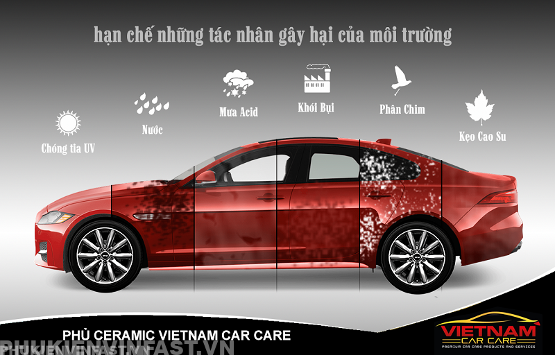 phụ kiện ngoại thất VinFast