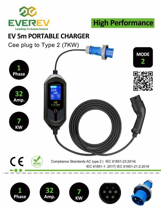 Sạc Ever EV